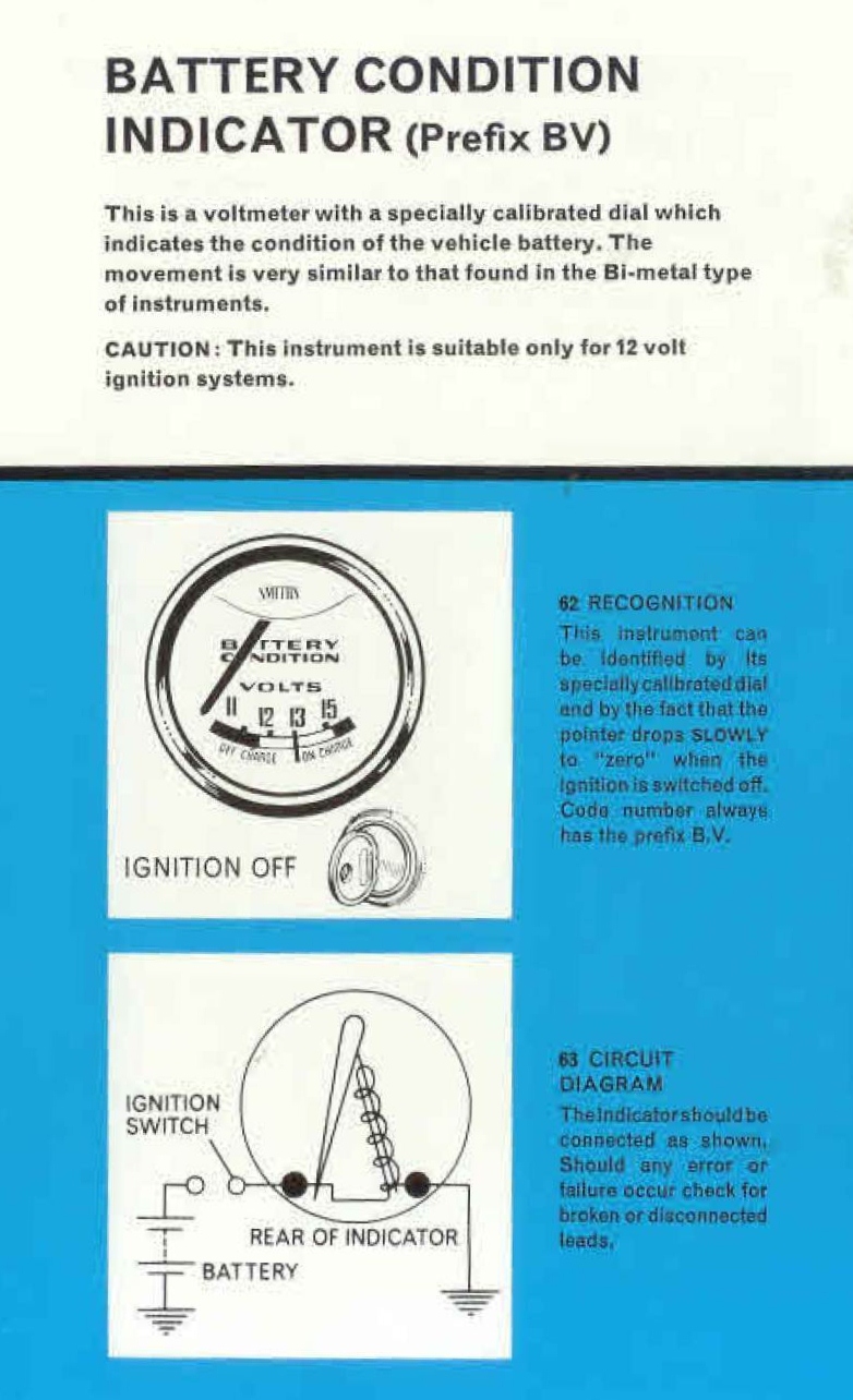 Wiring Diagram 1974 Mg Midget 4 Terminal Ignition Switch Wiring 1972